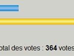 sondage240114.jpg