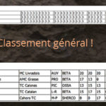 trial_classement_exp2_071014.jpg