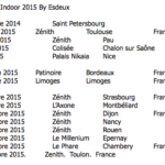 indoor-esdeux-2014-2015.png