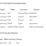 trial-fim-calendrier-x-2015.png