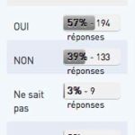 trial-sondage-021114.jpg