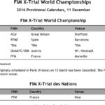 fim-calendrier-x-trial-12-2015.jpg