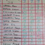 chalonnes-trial-24-04-2016-image-12.jpg
