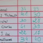 chalonnes-trial-24-04-2016-image.jpg