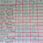 chalonnes-trial-24-04-2016-image-4.jpg