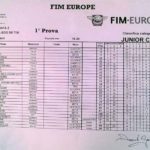 pietratmurata-trial-junior-04-2016.jpg