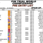 trial-2016-espagne-engages-1.jpg