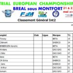 breal_trial_europe_22_05_2016-5.jpg