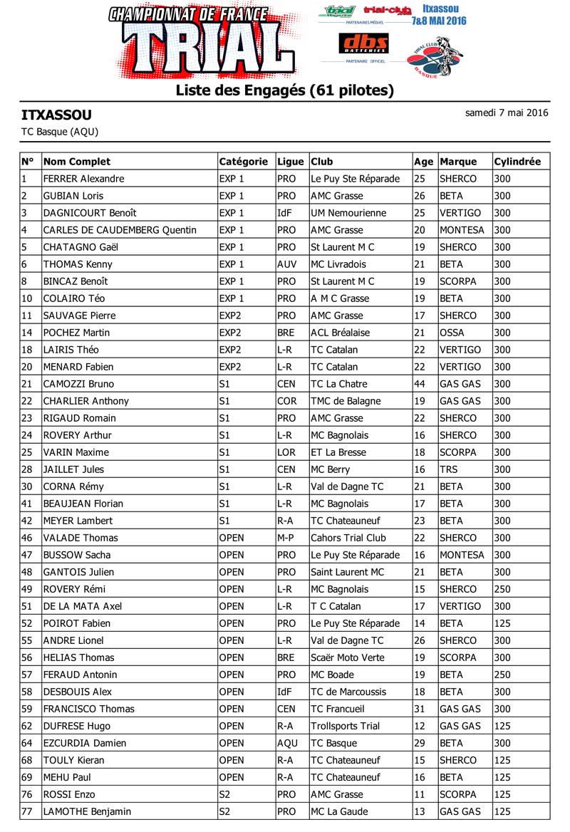 trial_championnat_france_itxassou_liste_engages_05_2016-1.jpg