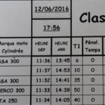 bourbriac_trial_2016-image-11.jpg