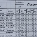 bourbriac_trial_2016-image-5.jpg