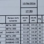 bourbriac_trial_2016-image-6.jpg