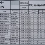 bourbriac_trial_2016-image-7.jpg