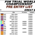 uk_gp_trial_engages_07_2016-5.jpg