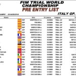 trial_mondial_2016_italie_engages-1.jpg