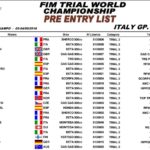 trial_mondial_2016_italie_engages-2.jpg