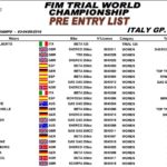 trial_mondial_2016_italie_engages-4.jpg