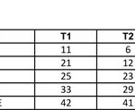 classements_trial_limoges_uzurat_2016-3.jpg