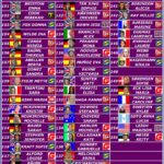 feminines_mondial_trial_2016_isola_2000.jpg
