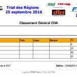 tdr_trial_2016_classement_challenge.jpg