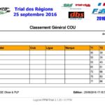tdr_trial_2016_classement_coupe.jpg