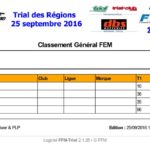 tdr_trial_2016_classement_feminines.jpg