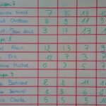 blaison_gohier_trial_9_10_2016-image-5.jpg