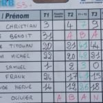 cossinade_trial_bretagne_10_2016-image-1.jpg