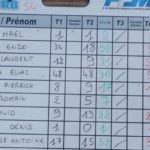 cossinade_trial_bretagne_10_2016-image-15.jpg