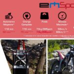 em_gamme_2017_18.jpg