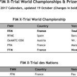 fim_x_trial_2017_mise_a_jour_19_10_2016.jpg