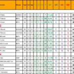 quinssaines_trial_challenge_educatif_classement-_23_10_2016-1.jpg
