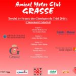 amc_grasse_trial_classement_general_classiques_2016.jpg