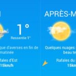 meteo_chateauneuf_trial_3_12_2016.jpg