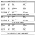 mondial_trial_2017_calendrier_11_2016.jpg