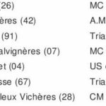 championnat_de_france_trial_historique_2017_calendrier.jpg