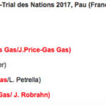 x_trial_des_nations_2017_podium-2.jpg
