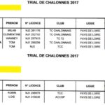 challones_trial_05_2017-5.jpg