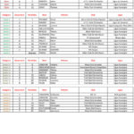 classement-trial-de-marat-30-avril_2017.jpg