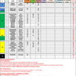 classement_provisoire_trial_auvergne_05_2017.jpg