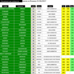 openfree_trial_lancon_05_2017-resultats-2_.jpg