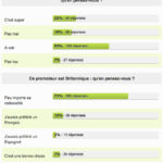 sondage_promoteur_05_2017.jpg