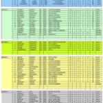 amberieu_trial_ffm_classement_4_juin_2017.jpg