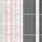 classsements_trial_caisnes_2017-2.jpg