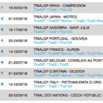 mondial-trial-2018-calendrier.jpg