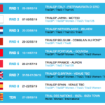 mondial-trial-2019-calendrier.png