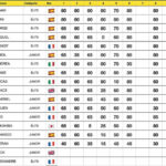 trial-cahors-2019-result.jpg