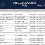 championnat-italie-trial-2021-calendrier-1.png
