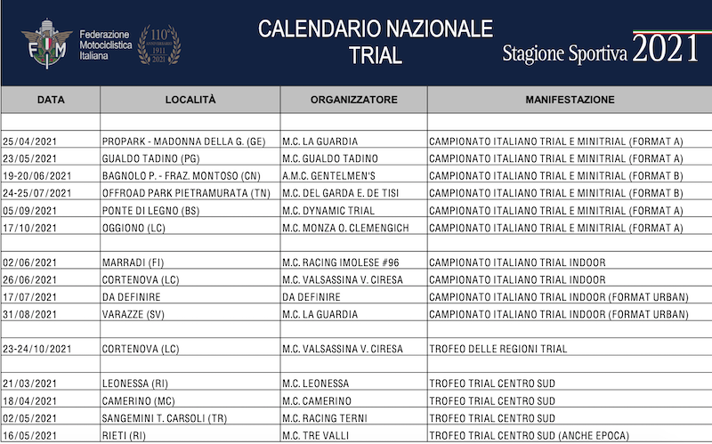 championnat-italie-trial-2021-calendrier-1.png