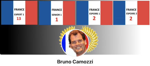 bruno-camozzi-trial-titres.png